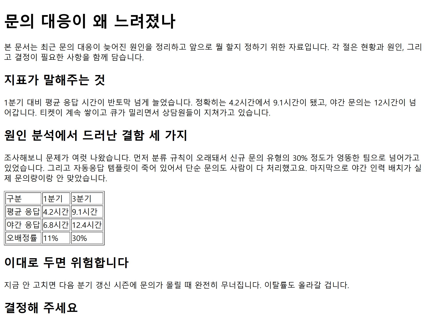 스킬 없이 작성한 문서
