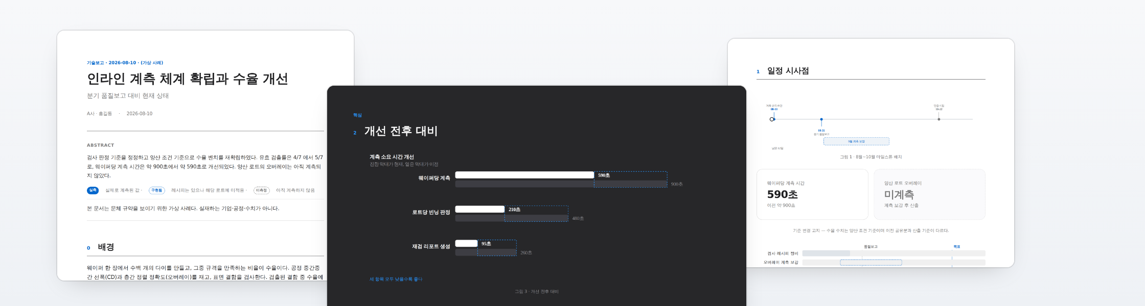 paper 보고서와 deck 협의자료 — 스킬이 만들어낸 문서 세 장