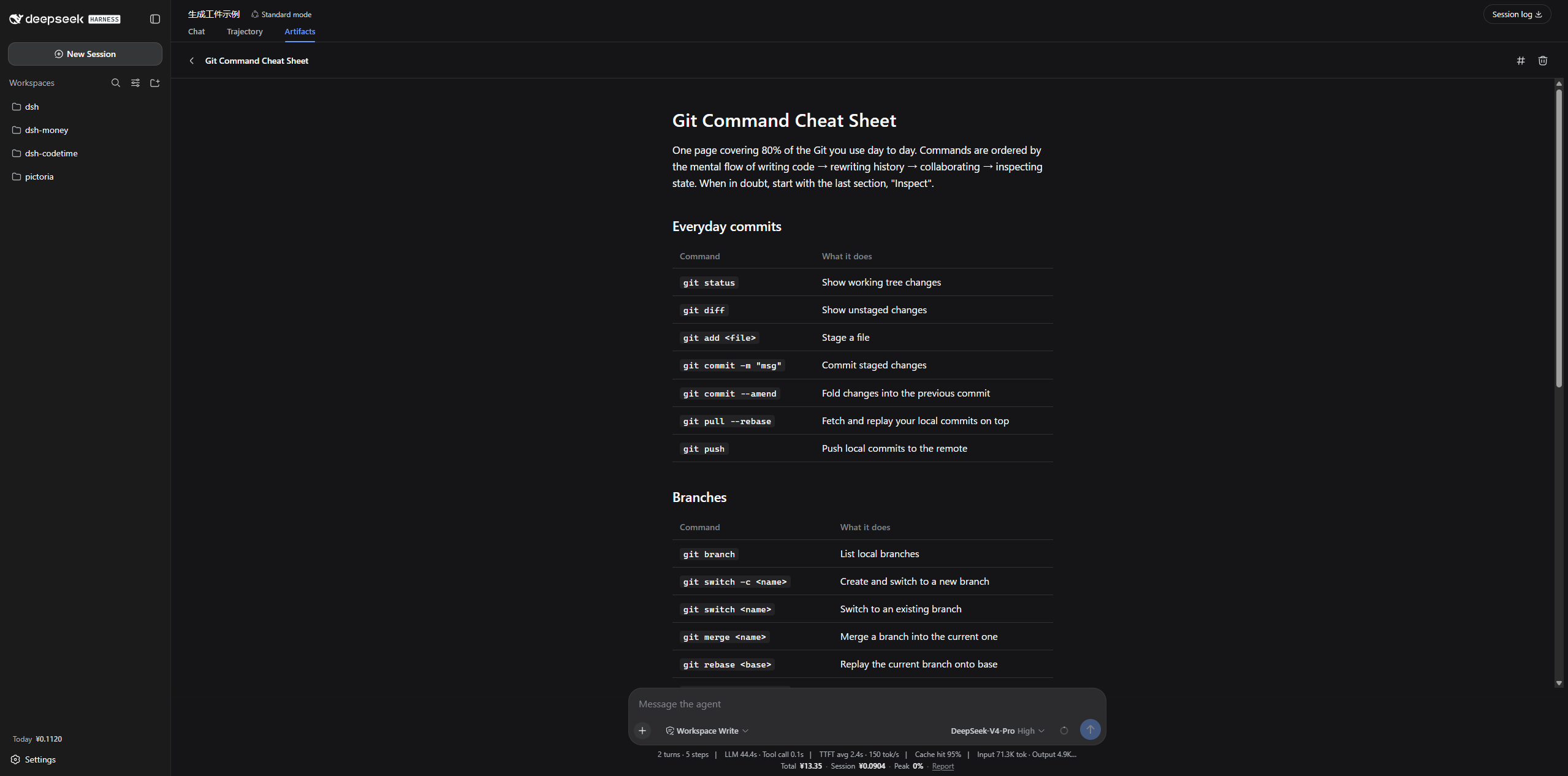 The artifact browser rendering a generated cheat sheet