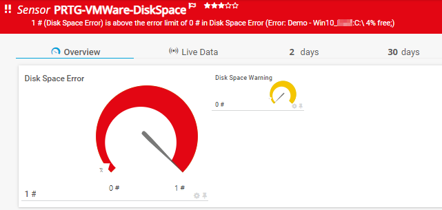 PRTG-VMware-DiskSpace