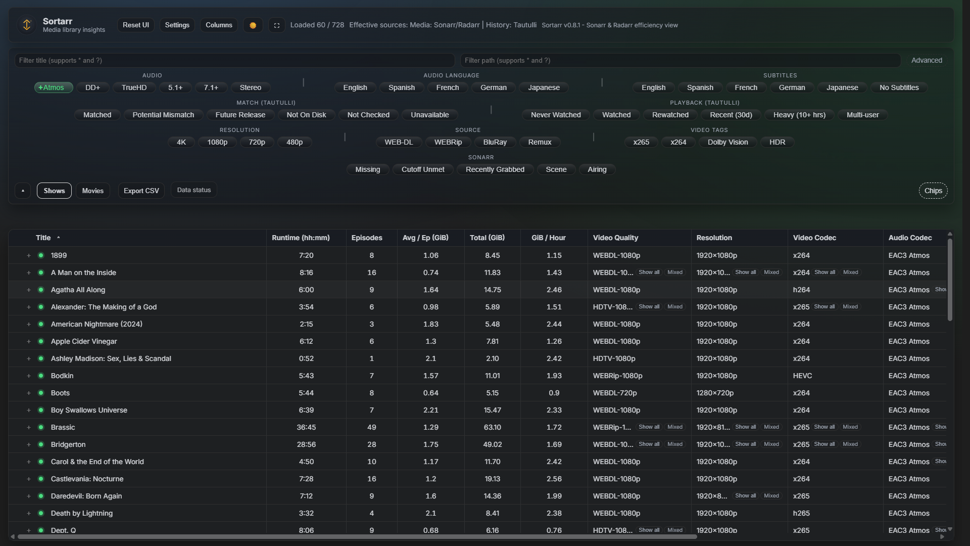 Filtering and Quick Chips
