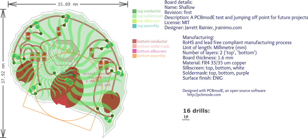 SVG layout