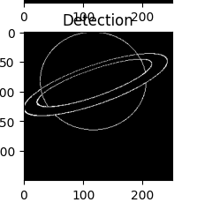 Output using algo1