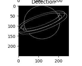 Output using algo1