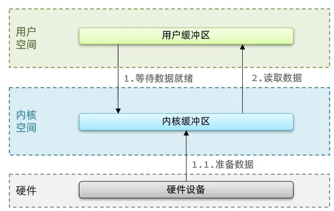 image-20230915141424639