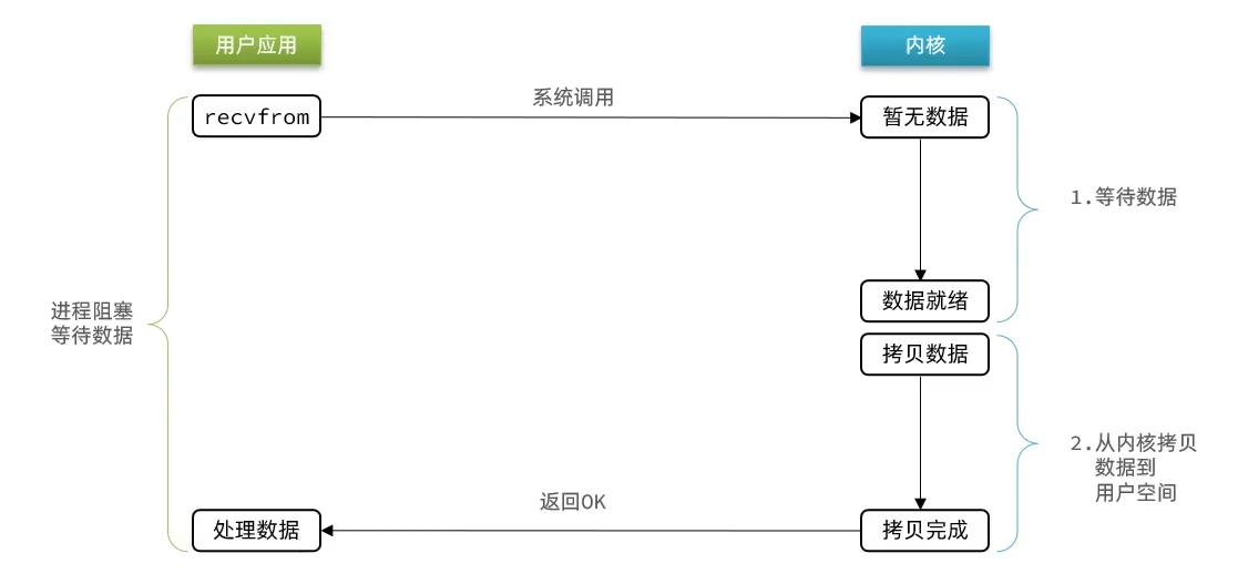 image-20230915141619505