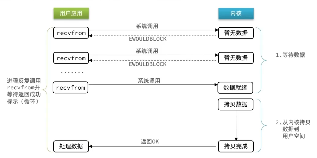 image-20230915141854777