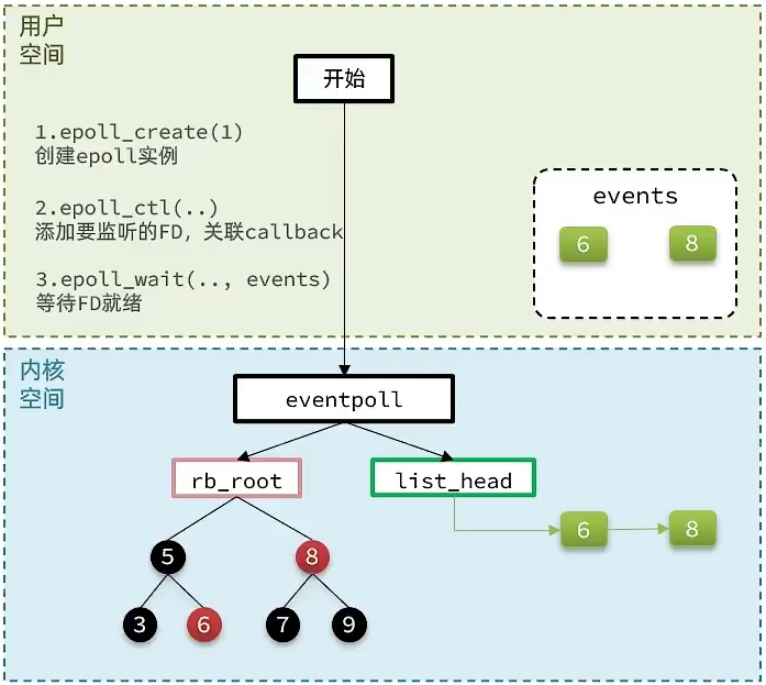 image-20230915151448246