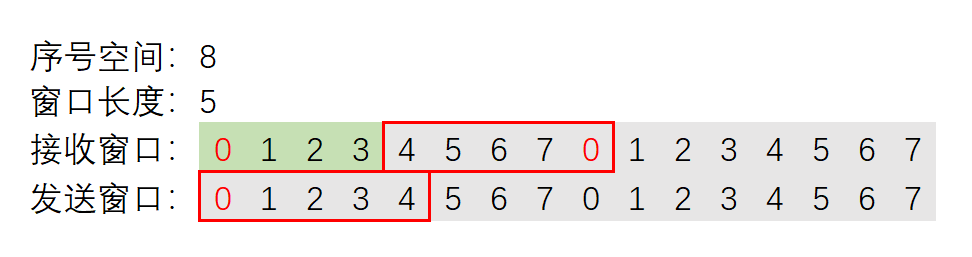 image-20230928111611507