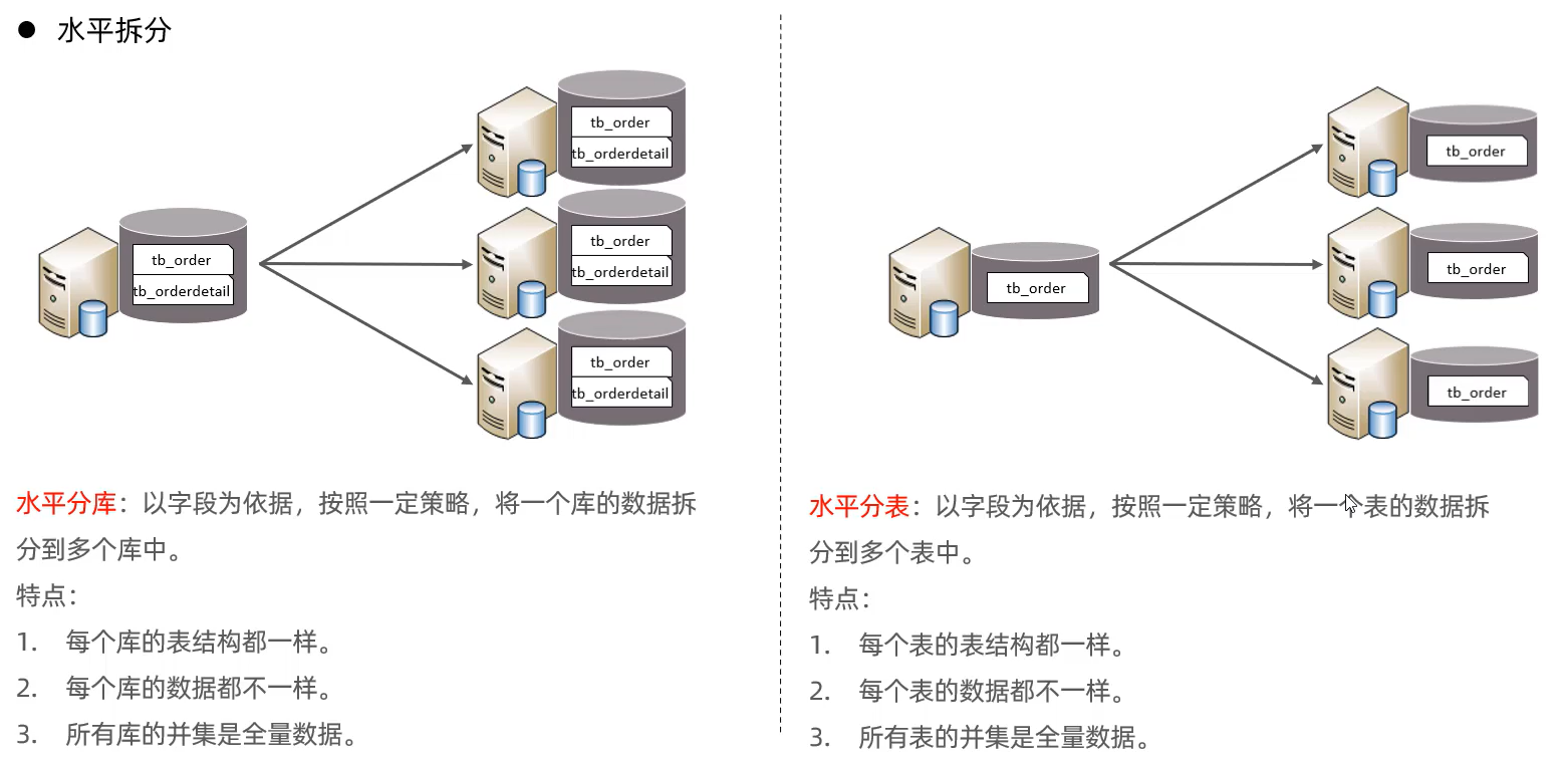 image-20231011104308557