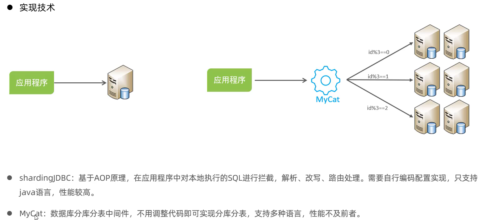 image-20231011104658508