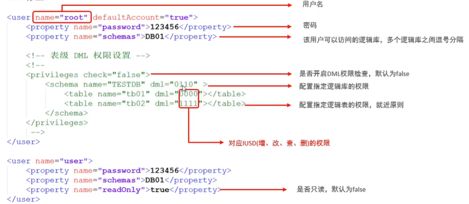 image-20231011150017783