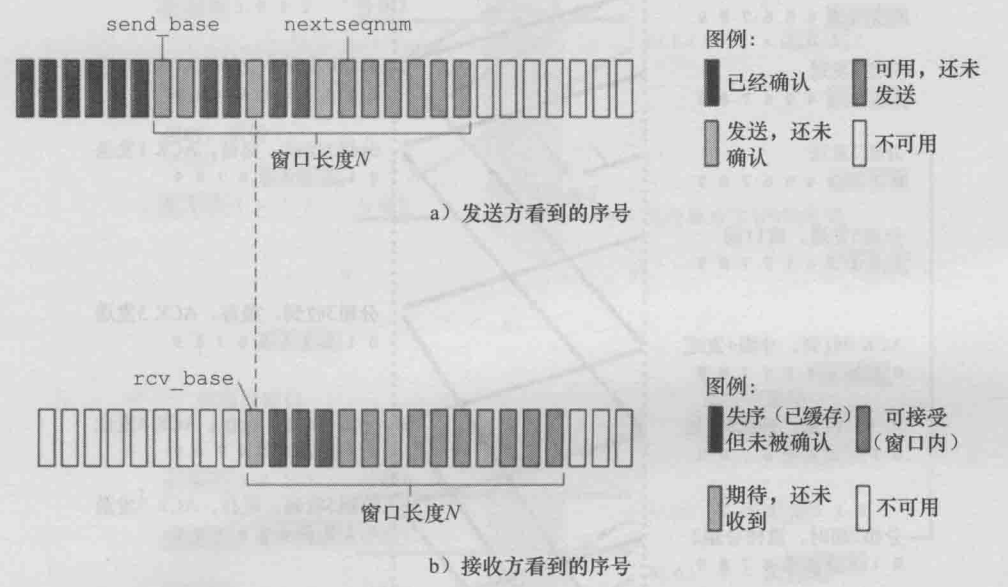 image-20230823221300032