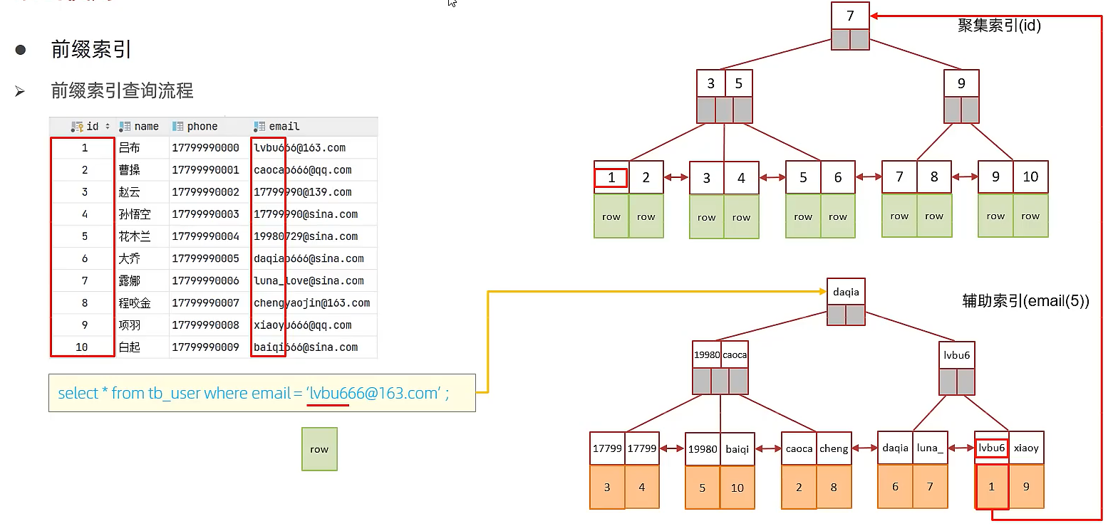 image-20230904152133544