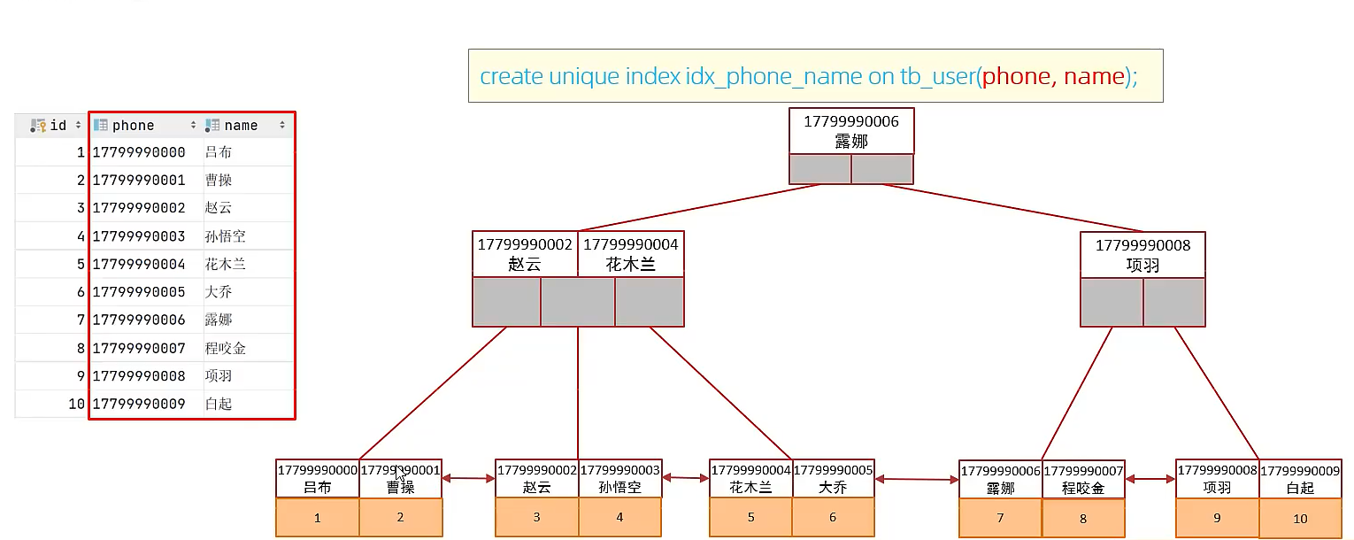 image-20230904153525625