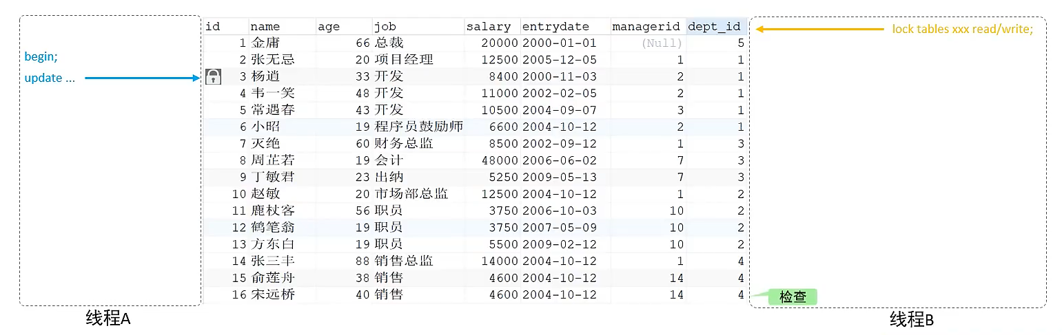 image-20230905163106908