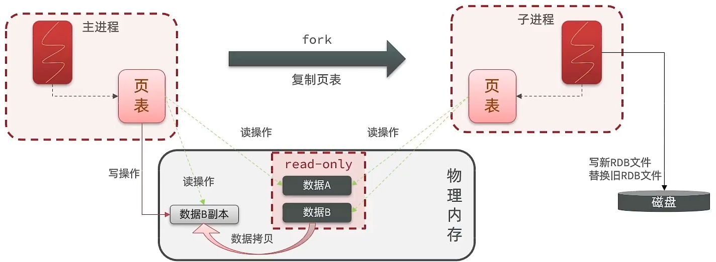 image-20230911145257990