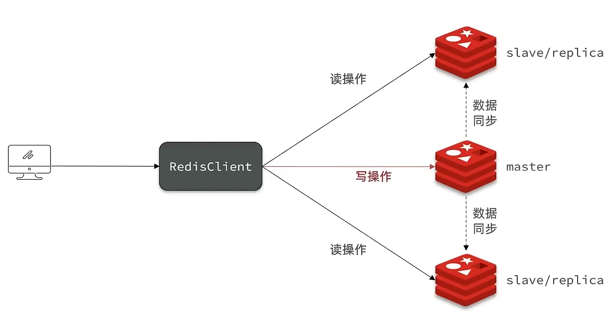 image-20230911160042657