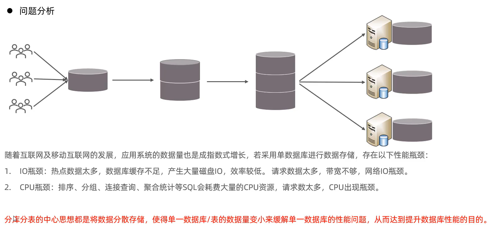 image-20231011103232152