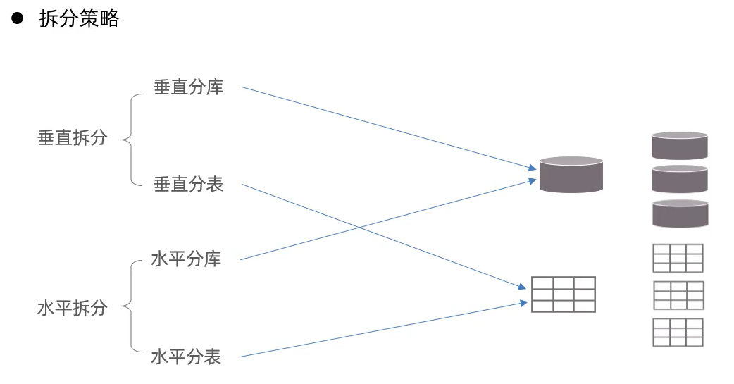 image-20231011103540500