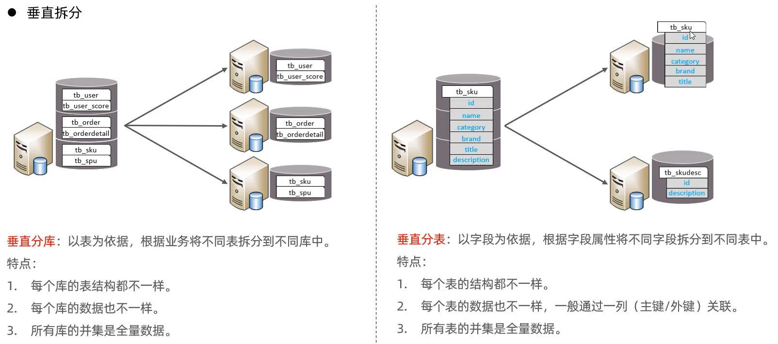 image-20231011103913969