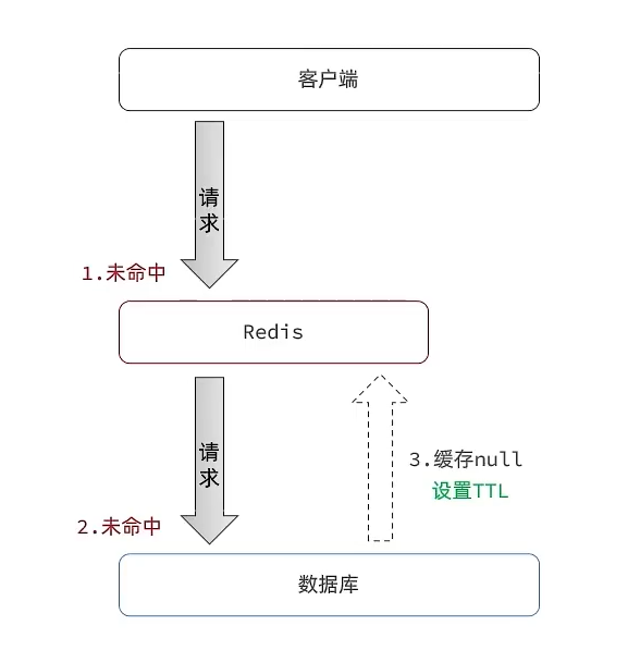 image-20240122174653116