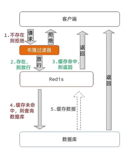 image-20240122174725981