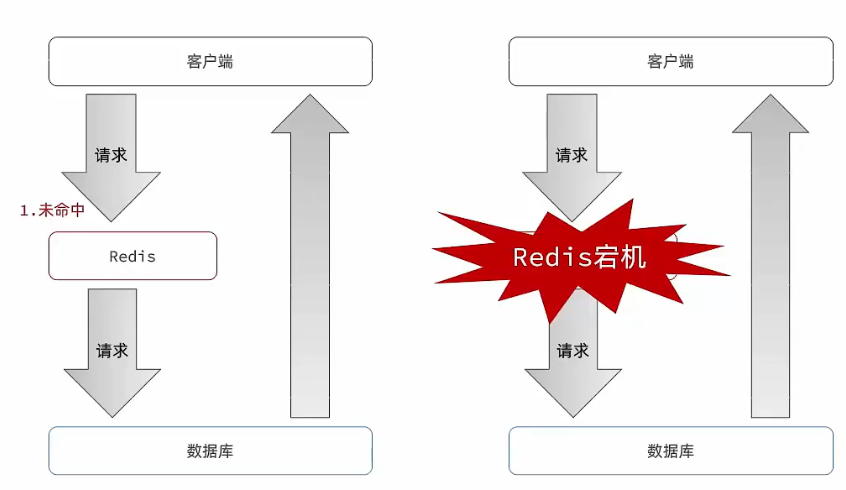 image-20240122174749578