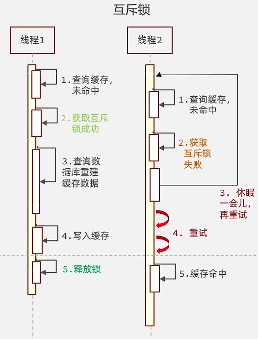 image-20240122174837742