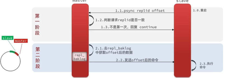 image-20240122175506262