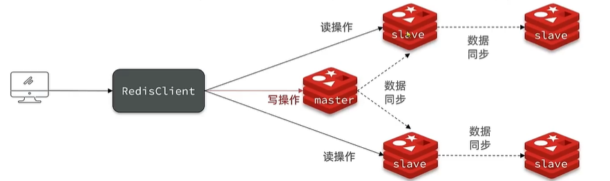 image-20240122175604380