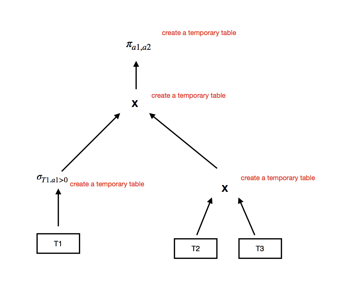 execute_graph