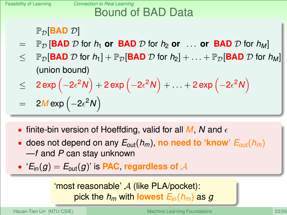 Bound of Bad Data
