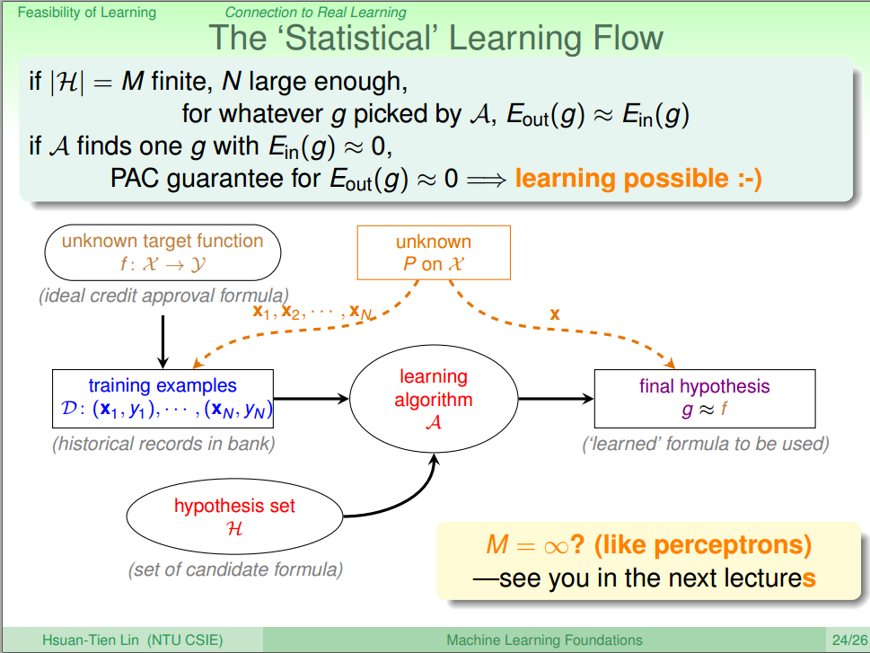 The Statistic Learning Flow