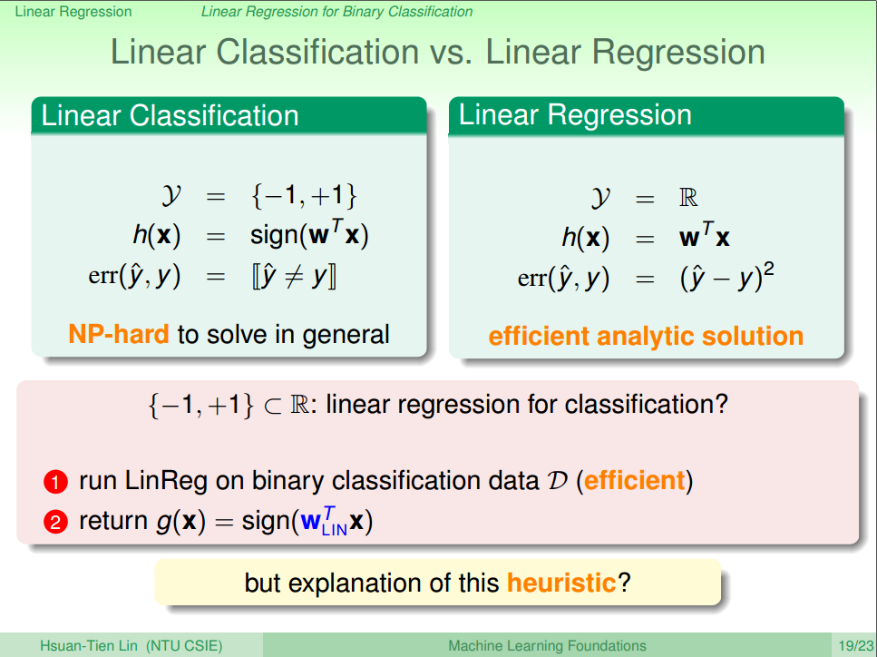 Linear Classification and Linear Regression