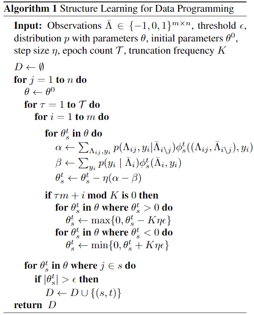 Learning the Structure of Generative Models without Labeled Data | Guo ...