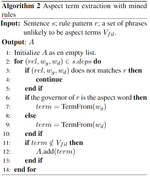 Neural Aspect and Opinion Term Extraction with Mined Rules as Weak ...