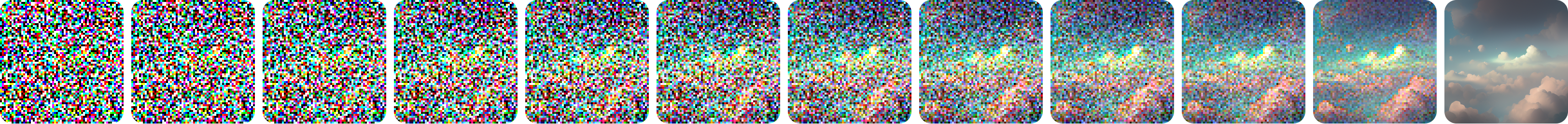 A graphic showing each step of the image generation process