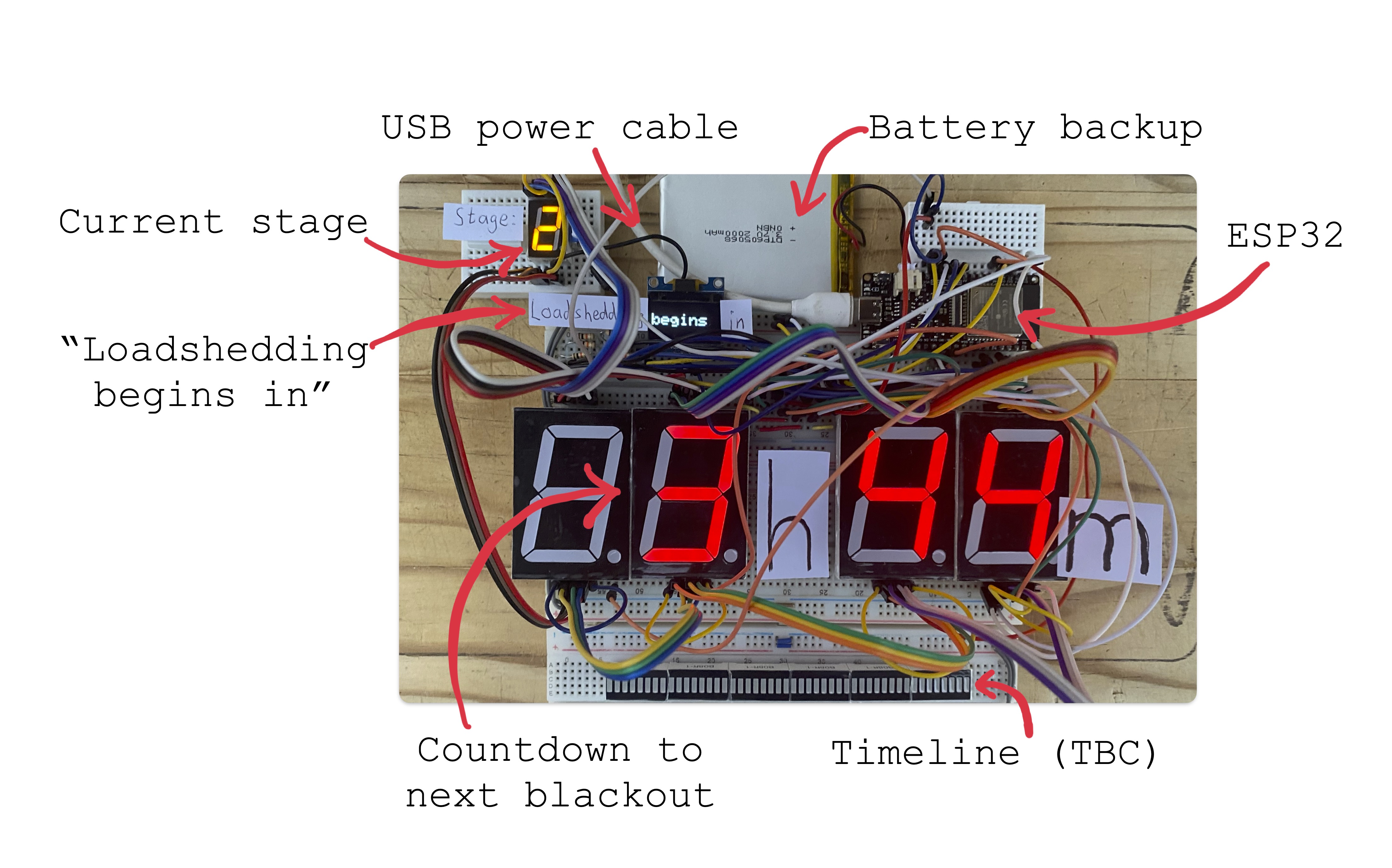 Breadboard prototype