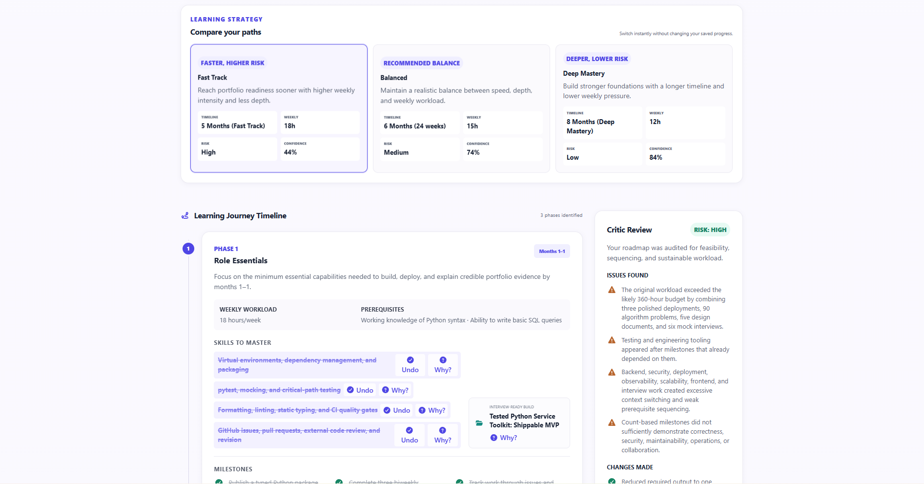 Fast Track, Balanced, and Deep Mastery roadmap comparison