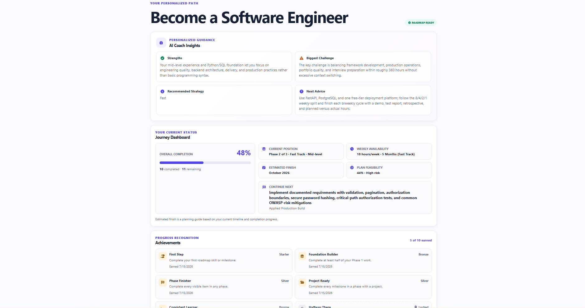 PathPilot AI roadmap with AI Coach Insights, Journey Dashboard, and achievements