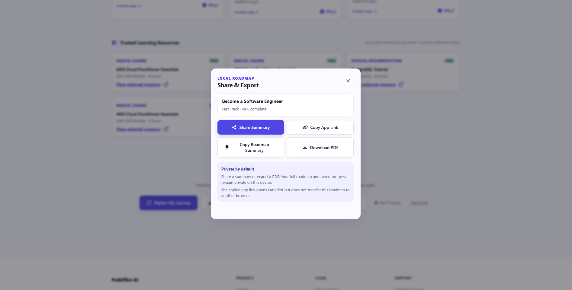 Share and Export dialog with summary, link, PDF, and privacy options
