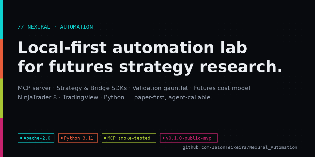 Nexural Automation — local-first automation lab for futures strategy research