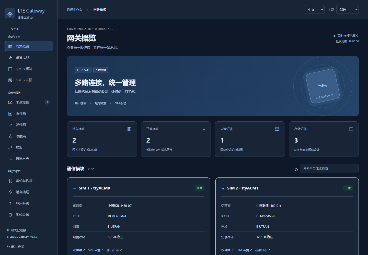 深色网关概览