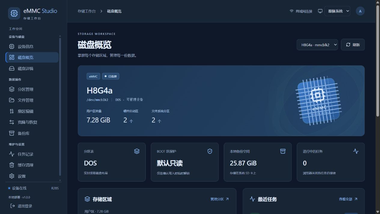 工作空间