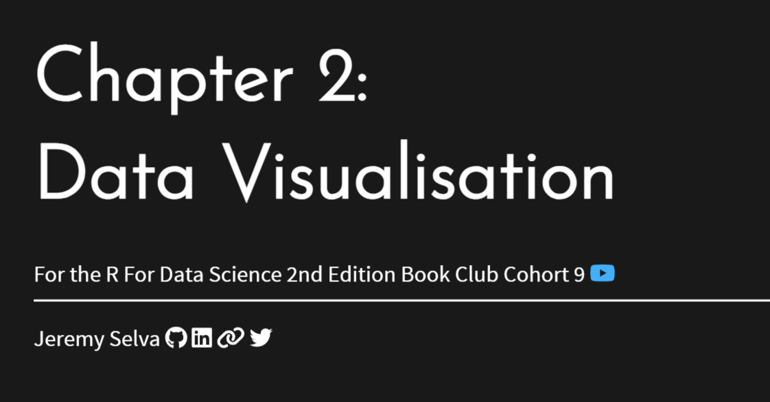 Chapter 2: Data Visualisation