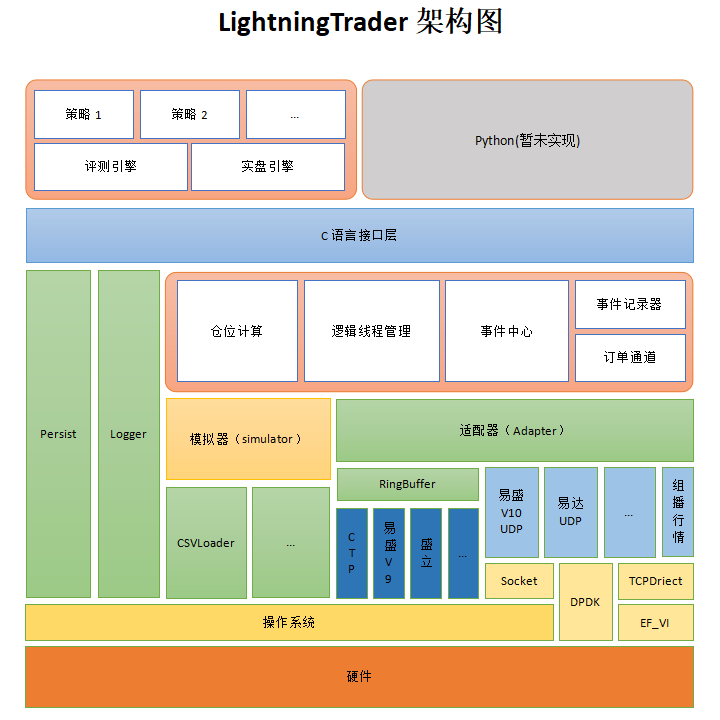 输入图片说明