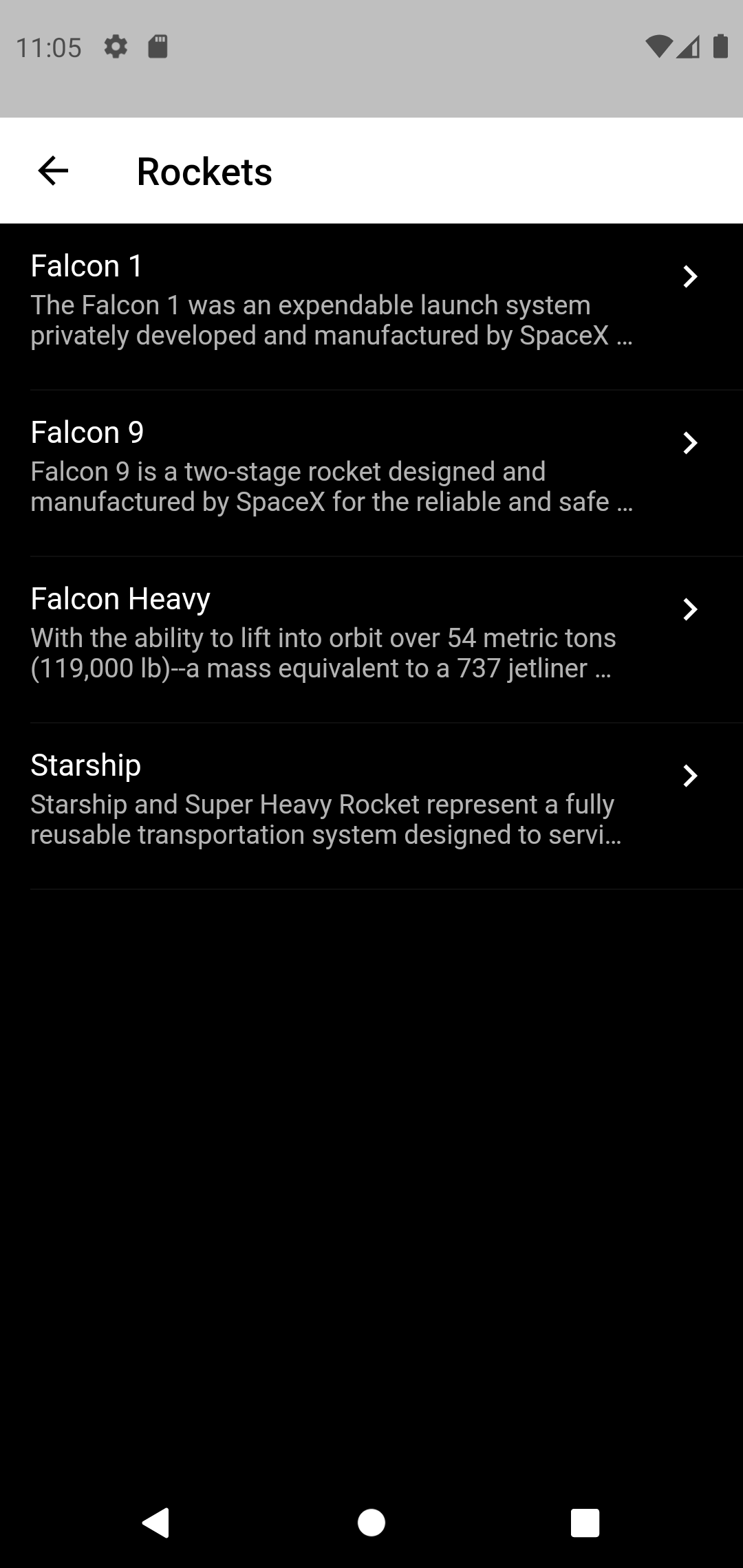 GitHub - JaveedIshaq/spacex-app: A SpaceX info App for Rockets and Crew ...