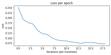 train_loss