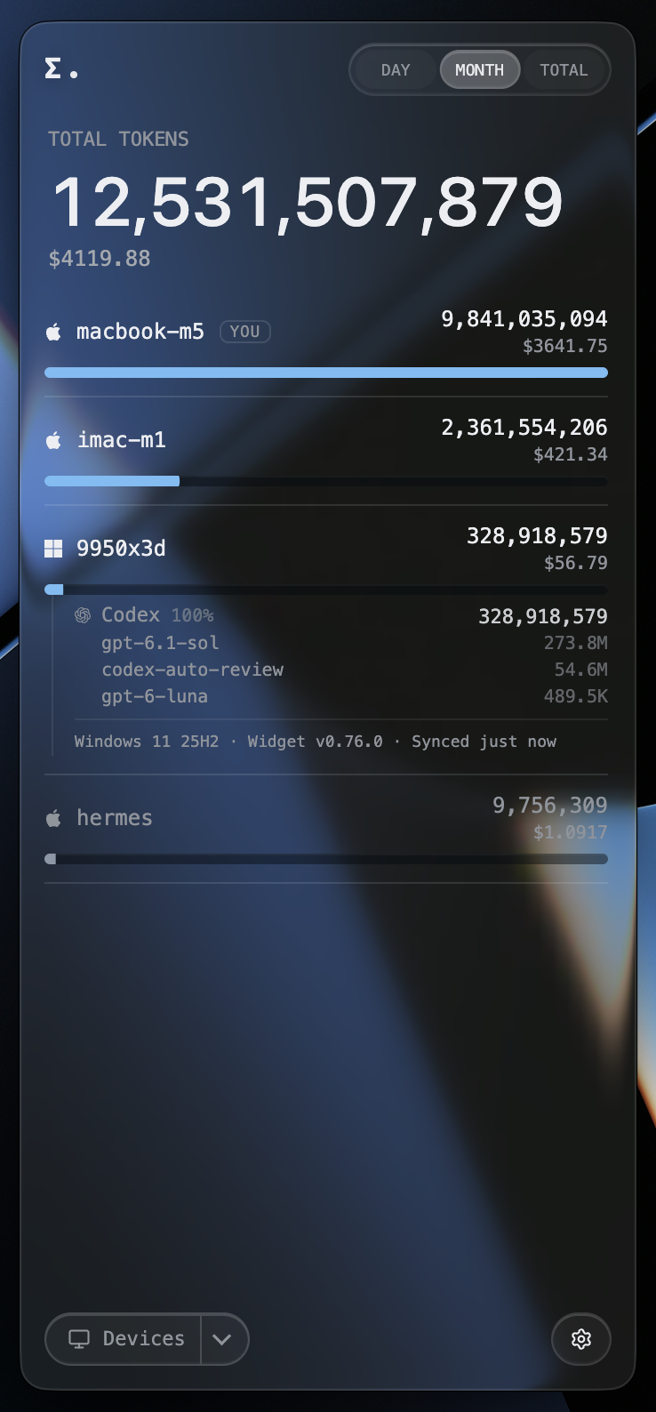 Devices View